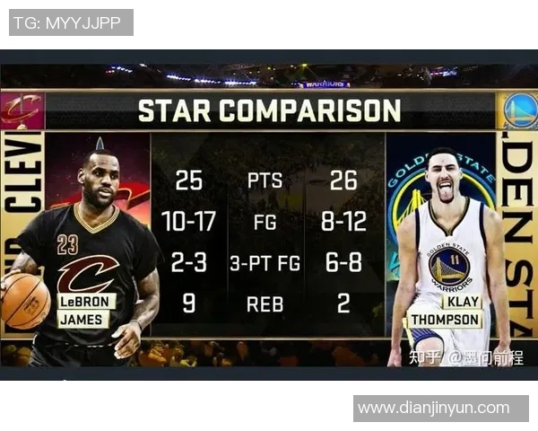 2016年NBA总决赛第五场骑士逆转勇士的经典对决回顾