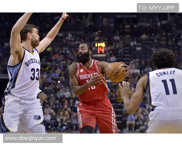 三首轮换哈登!火箭若组“登杜申”三巨子,能叫板雷霆吗?